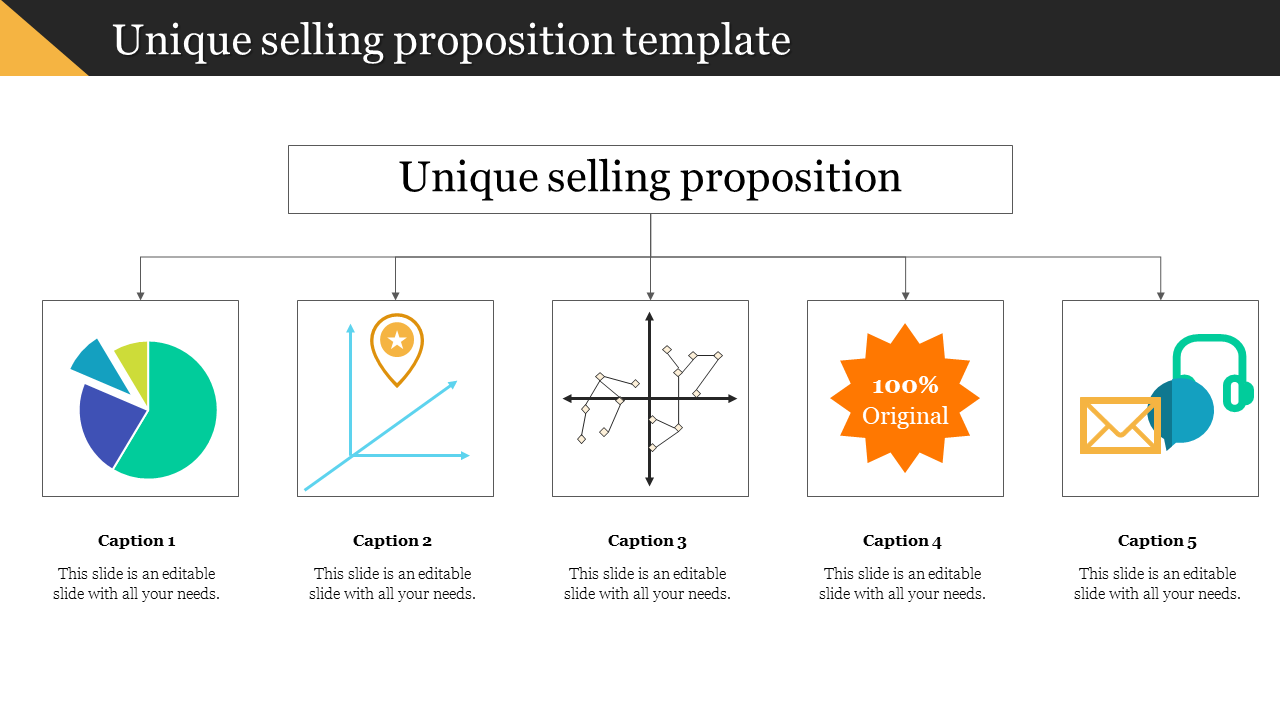 Astounding Unique Selling Proposition Template Slides